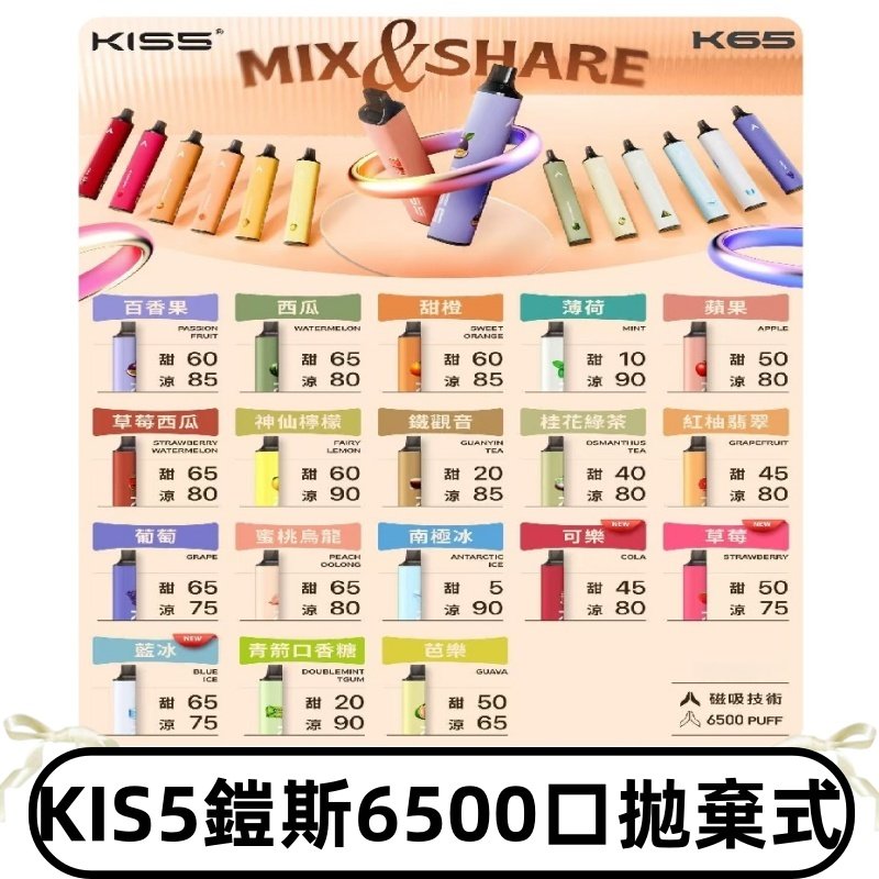 鎧斯KIS5一次性 6500口磁吸式 自由混搭拋棄式電子煙#18個口味#