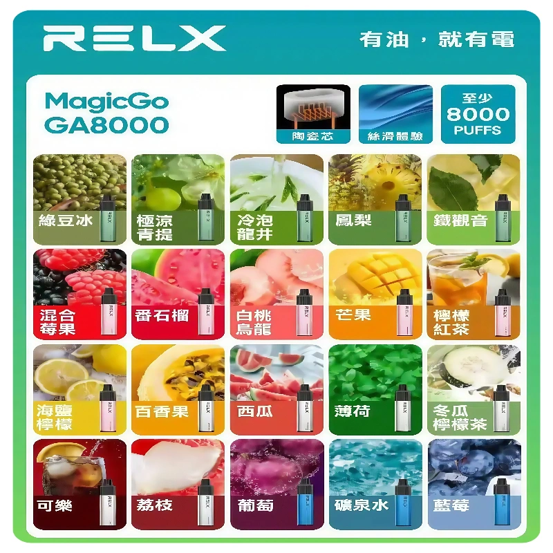 悅刻RELXGA8000拋棄式電子煙 8000口免充電一次性#台灣現貨#:圖片 2